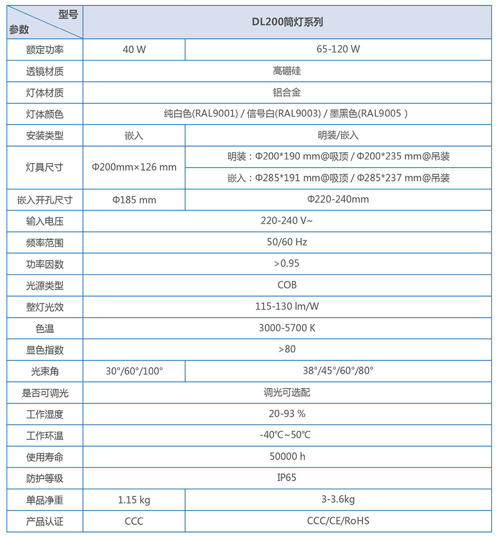 2.2明芯筒燈三折頁(yè)20.9.1.jpg