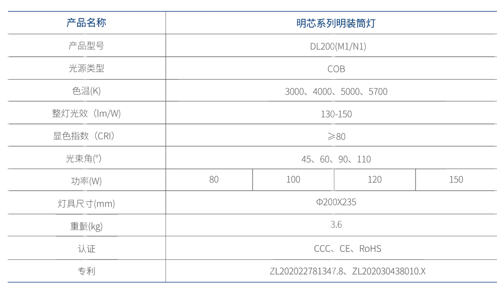 第1個(gè)-DL200.jpg